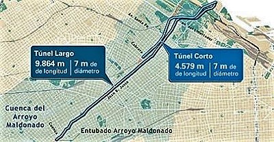 ARROYO MALDONADO